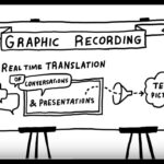 graphic recording