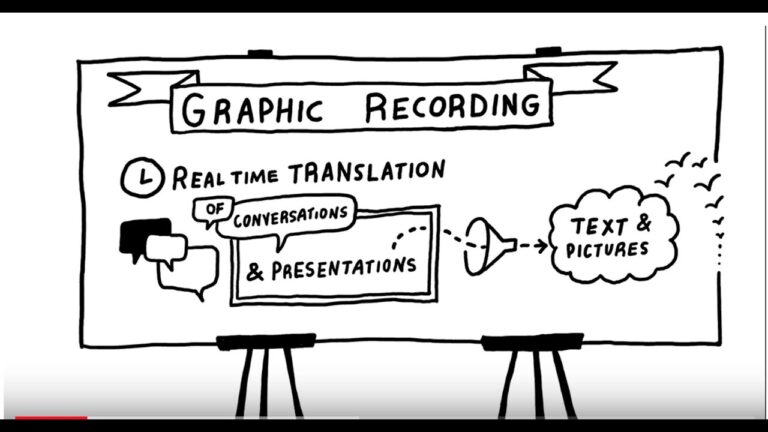 graphic recording