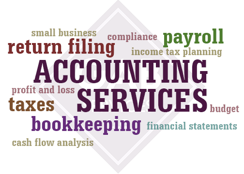 professional bookkeeping services