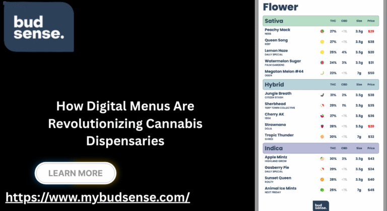 Digital Menus