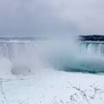 Niagara Falls Tour packages