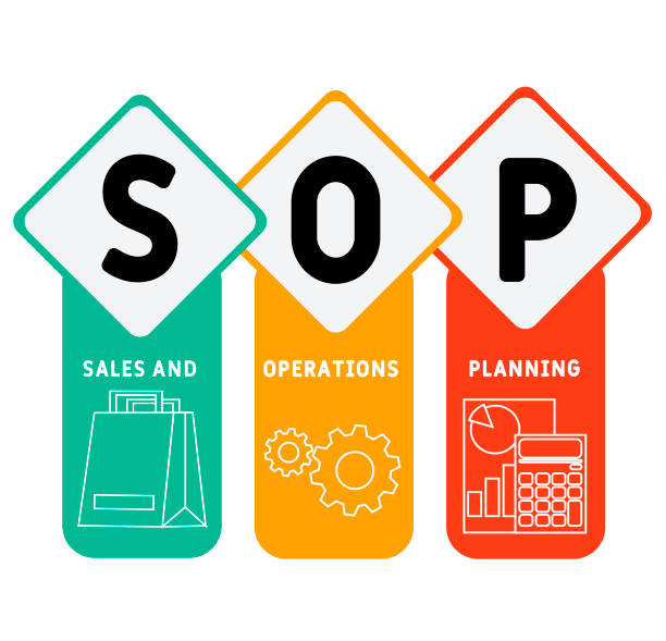 SOP development process