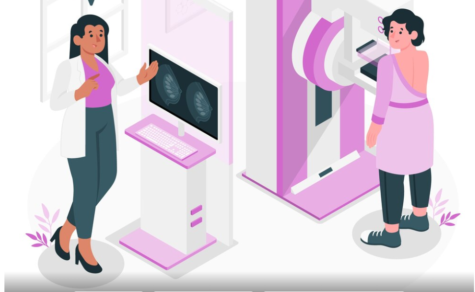 breast cancer screening dubai