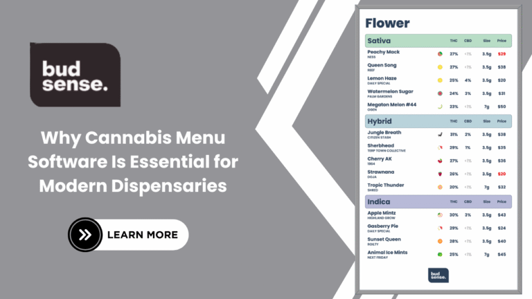 cannabis menu software