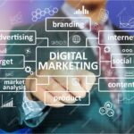 Top Digital Marketing Agency