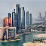 Helicopter point of view of Abu Dhabi skyline with surrounding area.
