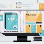 Custom Vs CMS Website Development Explained