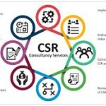 csr projects