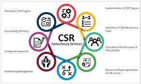 csr projects