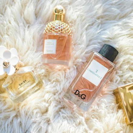 Best Online perfume store