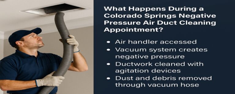 Colorado Springs Negative Pressure Air Duct Cleaning