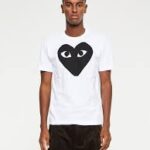 A Brief History of Comme des garcons New York