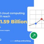 How can GCP Certification Boost Your Career in 2025