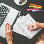 Thesis writing help