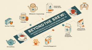 Beyond the Brew: What Makes a Tea Brand Truly Stand Out in 2025?
