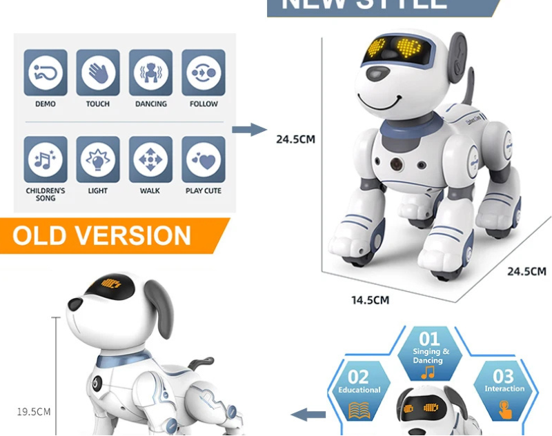 Remote Control Robot Dog