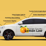 Lemon Law Buy Back