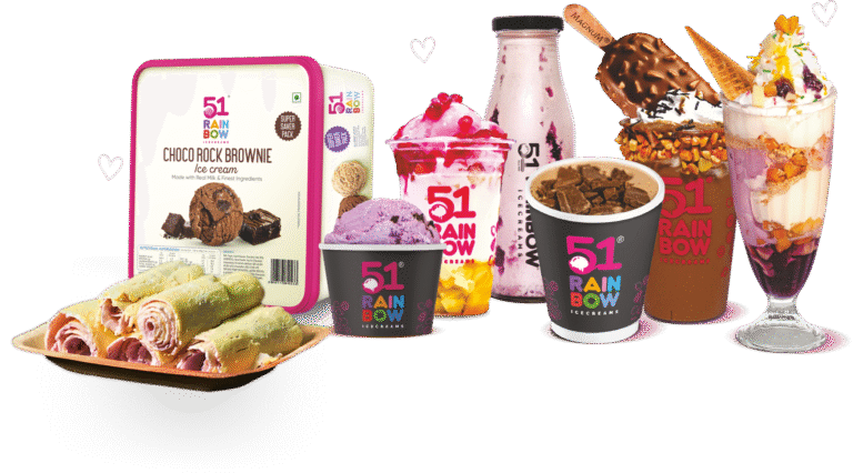 all product