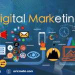 top 10 digital marketing companies in india