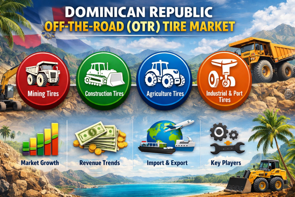 Dominican Republic OTR Tire Demand Driven by Infrastructure