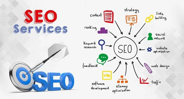 seo-services-kukatpally