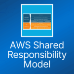 Understanding Shared Responsibility Model in AWS
