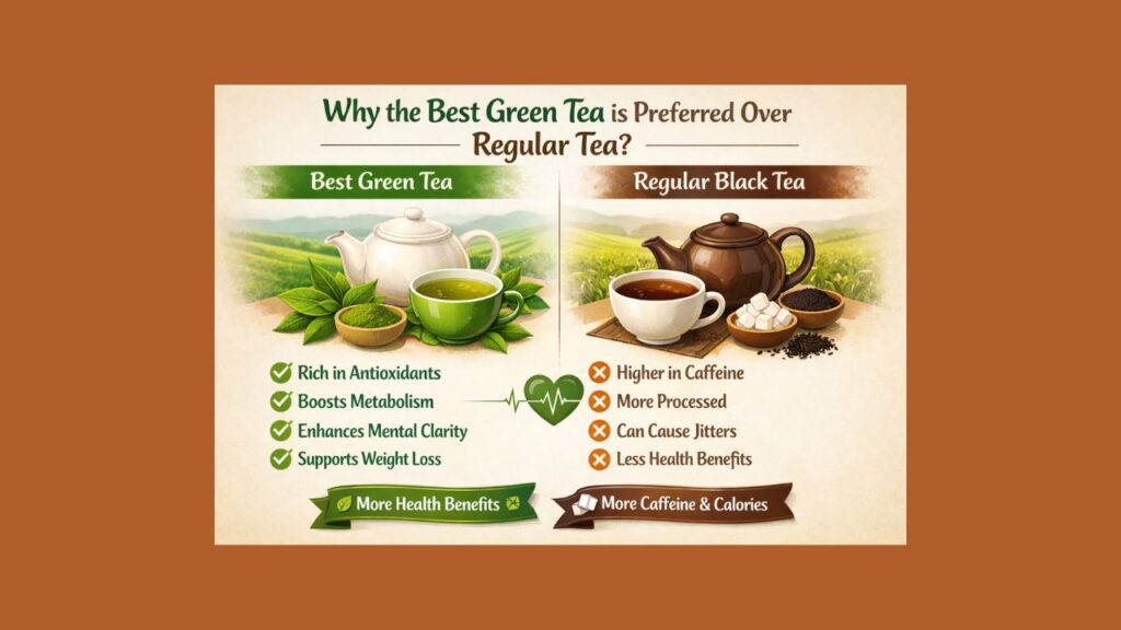 best green tea