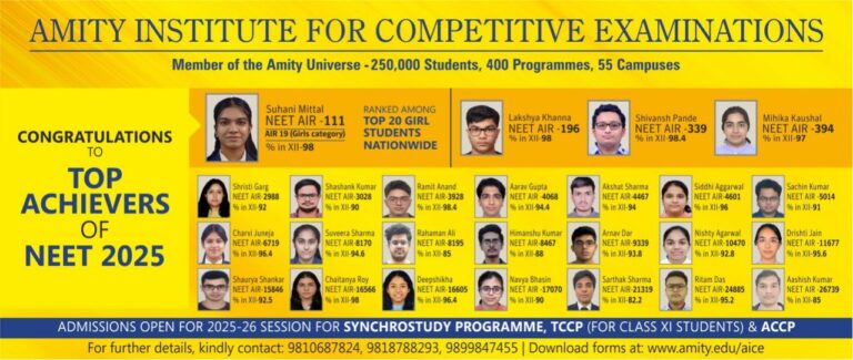 Best IIT JEE Coaching Institutes