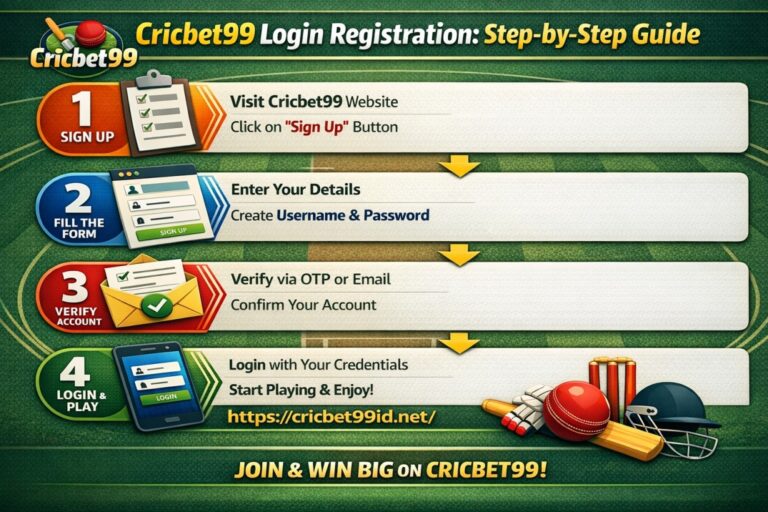 Cricbet99 Login Registration: Step-by-Step Guide