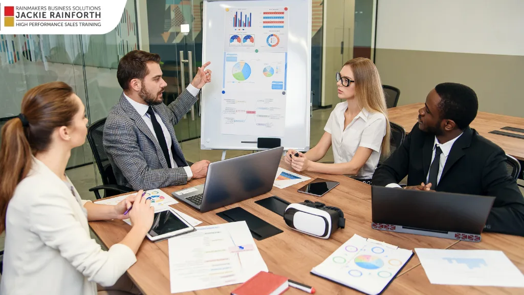 Executive-Sales-Training