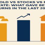 gold-vs-real-estate-india