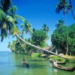 kerala tour package from delhi -