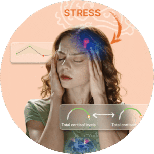 hormone imbalance tests