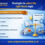 strategies-to-select-the-right-thesis-topic