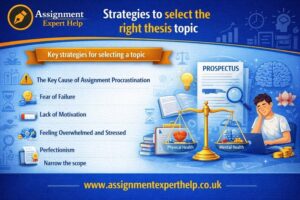 strategies-to-select-the-right-thesis-topic