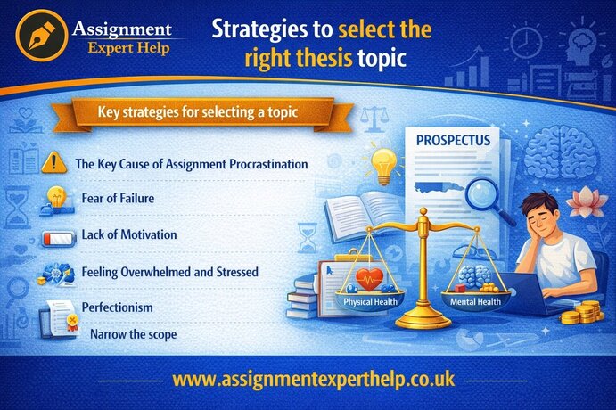 strategies-to-select-the-right-thesis-topic