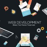 The ROI of Professional Web Development: Why DIY Sites Fail Businesses