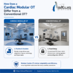 Cardiac Modular Operation Theatre​