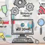 Custom Mobile App Design NC