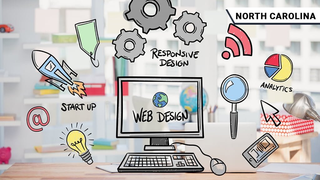 Custom Mobile App Design NC