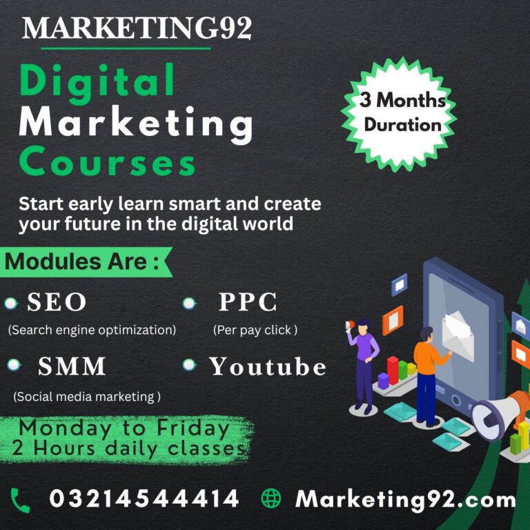 Digital Marketing Courses Lahore