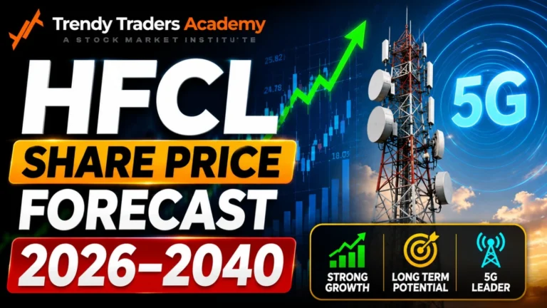 futures and options trading for beginners