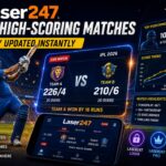 laser247