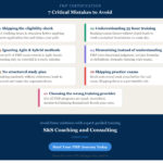 PMP Certification Training