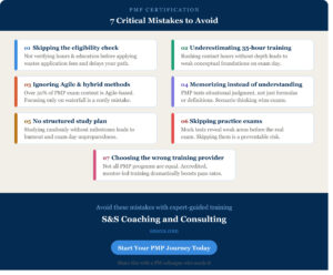 PMP Certification Training