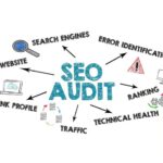 seo audit service