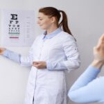 Best Optometrist in Khanewal