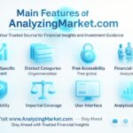 AnalyzingMarket Com