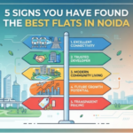 Best Flats in Noida