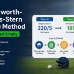 Duckworth-Lewis-Stern (DLS) Method Explained Simply